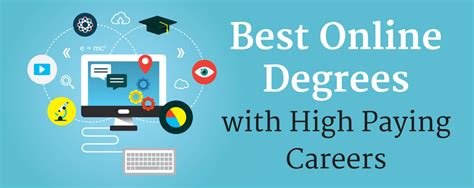 Online Degree Programs .